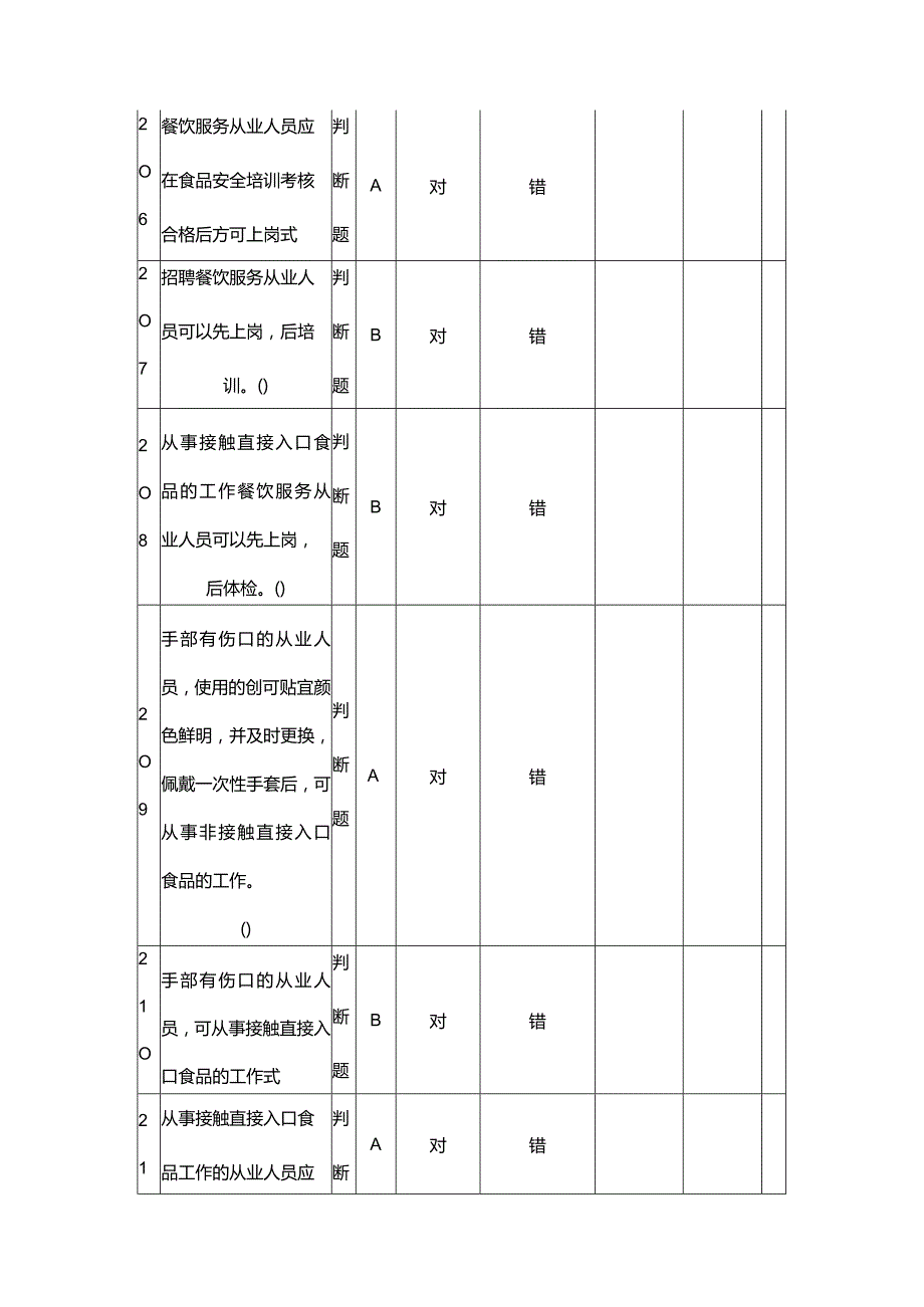 餐饮食品安全管理人员知识竞赛测试题库及答案.docx_第3页