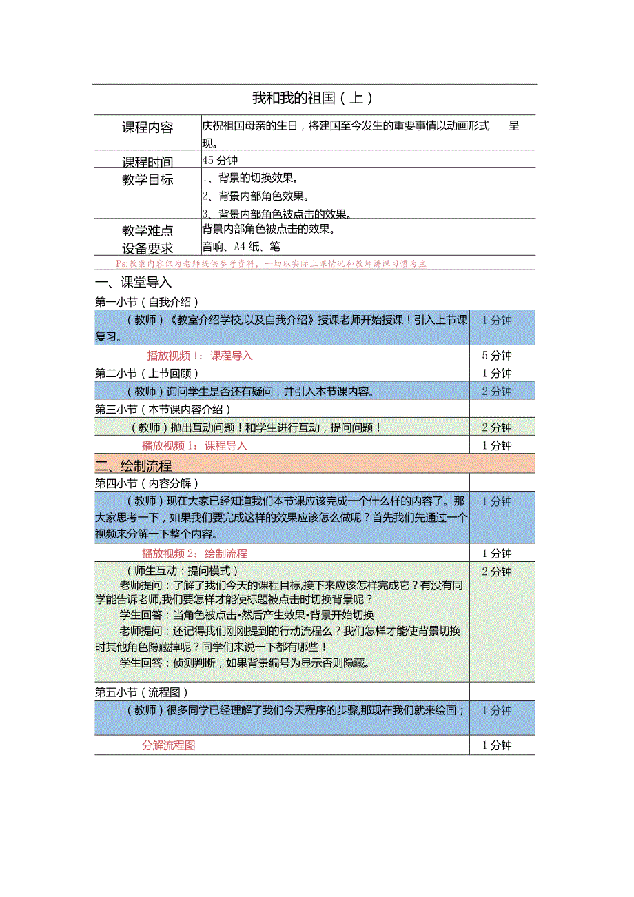 小学五年级课后服务：scratch少儿编程三阶第15课：我和我的祖国（下）教案.docx_第1页