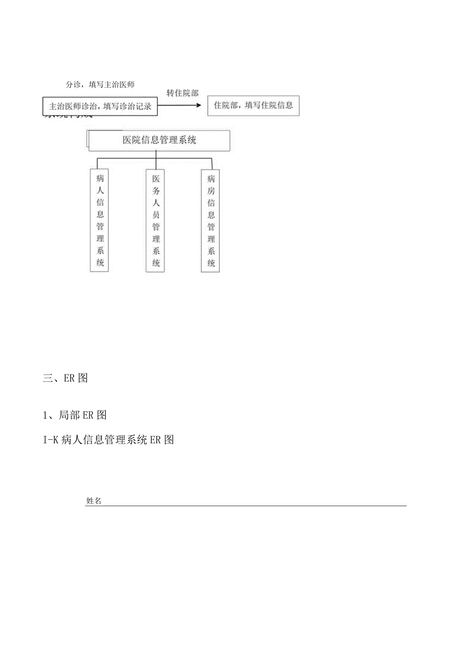 数据库课程设计(医院管理系统).docx_第3页