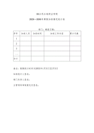 XX水利水电职业学院202X—20XX年寒假加班情况统计表（2024年）.docx