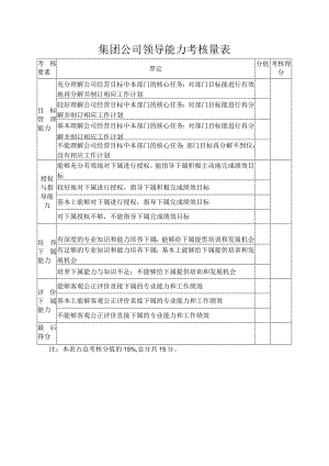 集团公司领导能力考核量表.docx