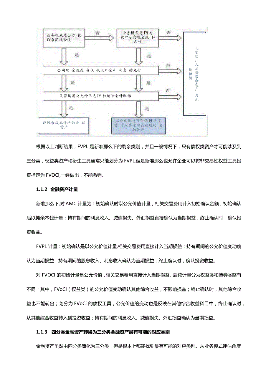 新会计准则下金融工具的分类和计量.docx_第3页