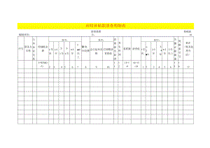 应收补贴款清查工作底稿明细表.docx