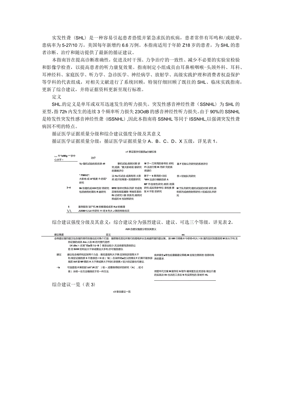 2019年美国突发性聋临床实践指南与解读（更新版）.docx_第1页