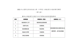 全国职业大赛（中职）ZZ036新能源汽车维修赛项赛题第9套.docx