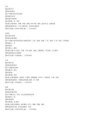 《中国药典》、《中华本草》草药大全.docx