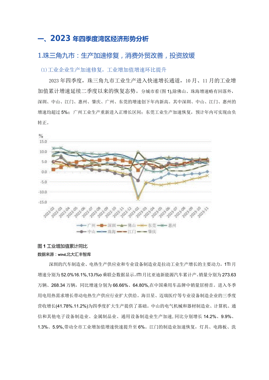 大湾区经济复苏了吗——粤港澳大湾区经济分析季度报告（2023Q4及全年）.docx_第3页