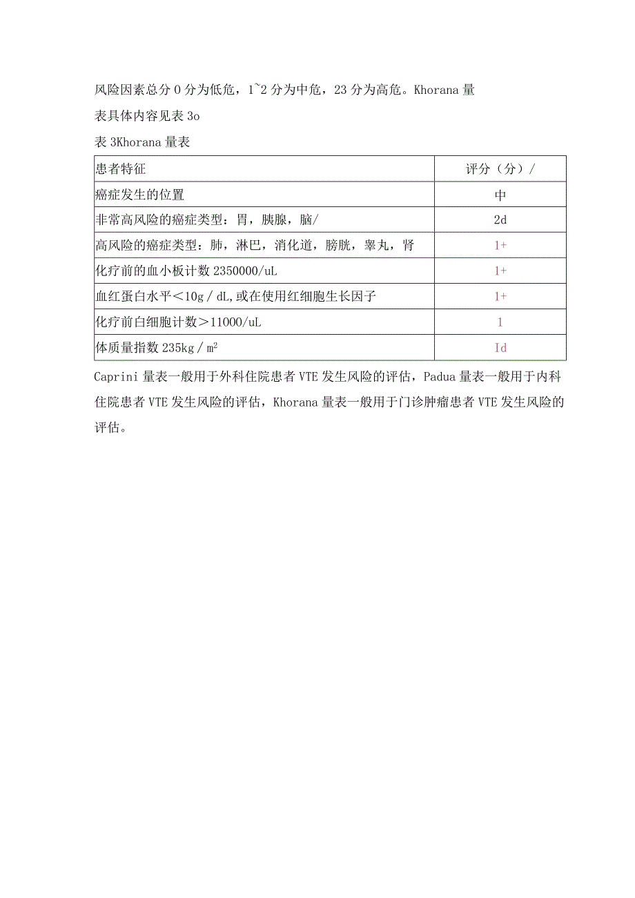 静脉血栓栓塞发生风险评估量表.docx_第3页