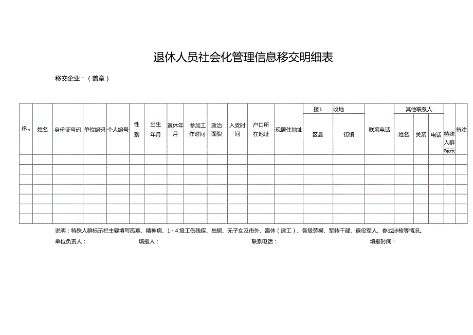 国有企业常态化移交附件材料.docx_第1页