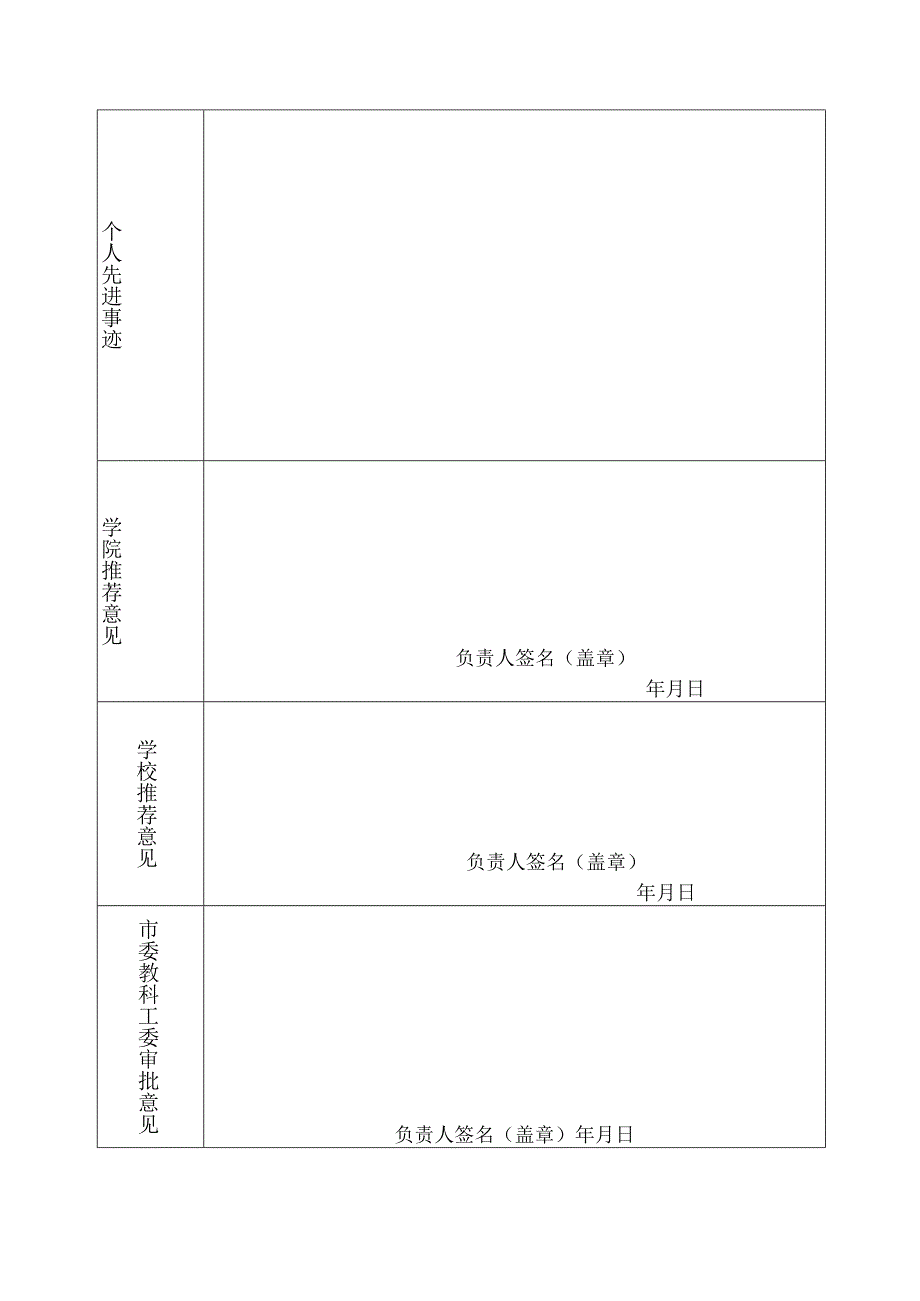 2015年度沈阳市导师、管理工作者、研究生评优附件.docx_第2页