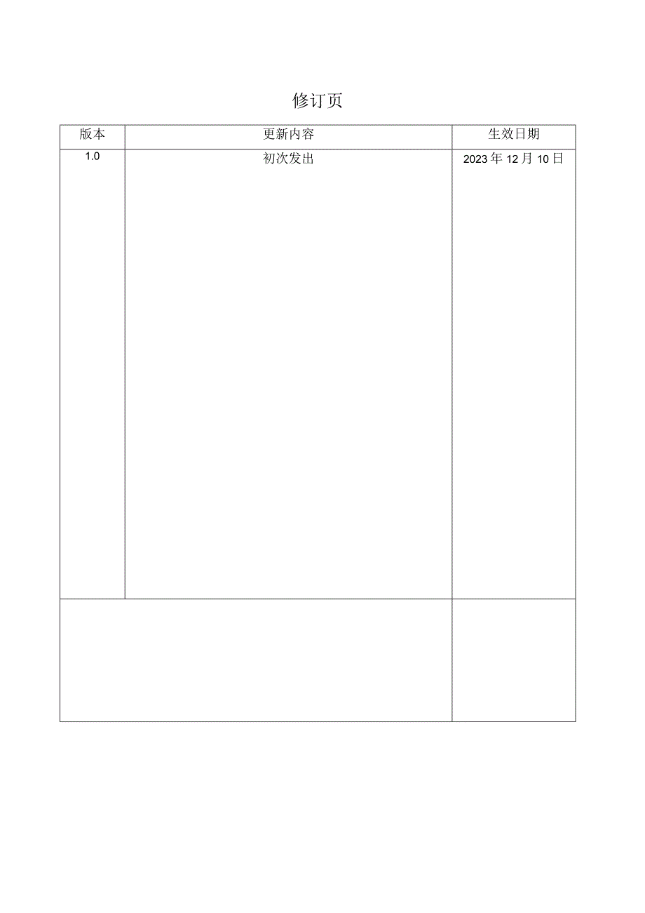 动力车间烟火管理规定.docx_第2页