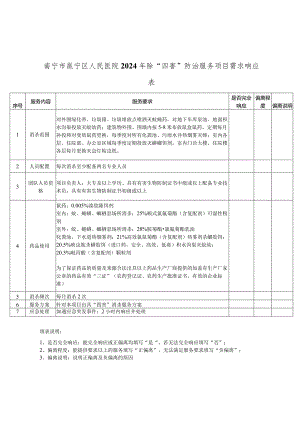 南宁市邕宁区人民医院2024年除“四害”防治服务项目需求响应表.docx