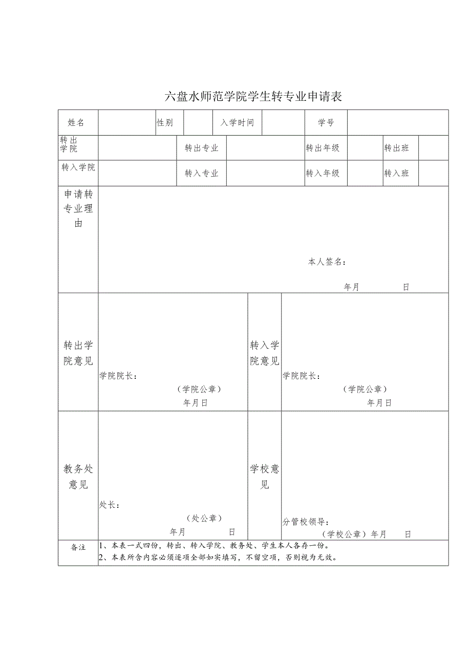 六盘水师范学院学生转专业申请表.docx_第1页