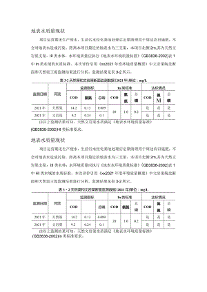 地表水质量现状.docx