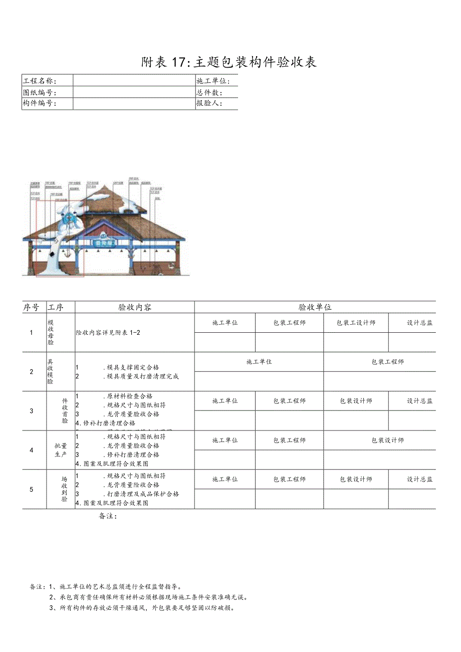 各类工程验收表-格式模板.docx_第2页