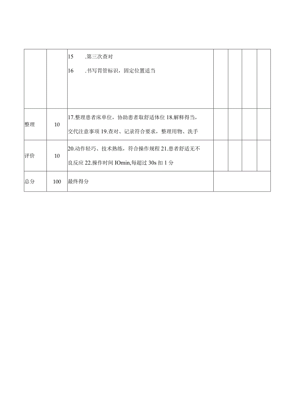 胃管置入操作流程及操作评分标准.docx_第3页