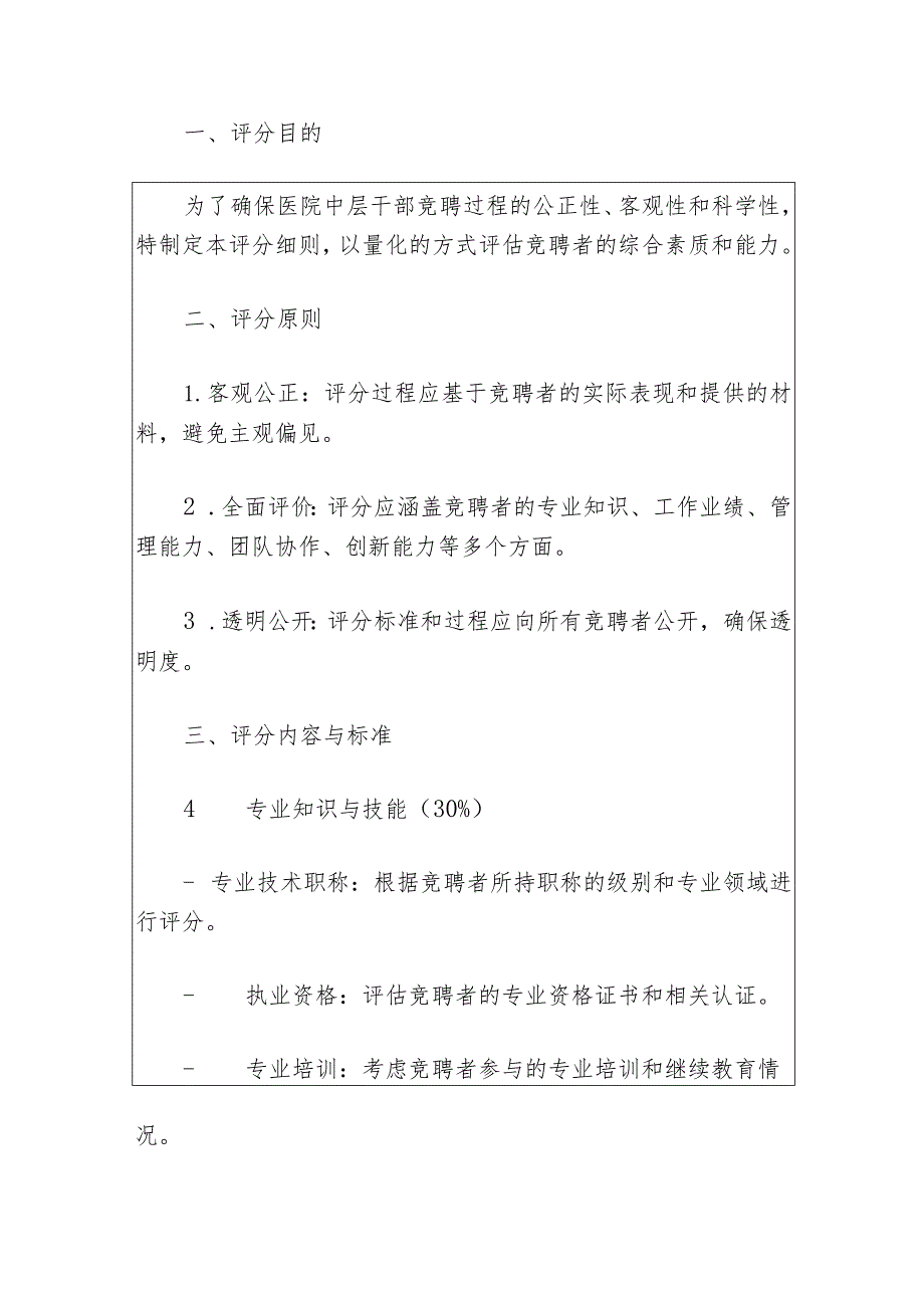 2024医院中层干部竞聘评分细则.docx_第2页