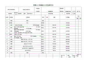 差速器壳体工艺工序卡2.docx