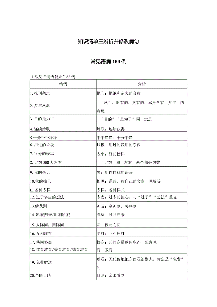 2024年教师招考知识清单三 辨析并修改病句.docx_第1页