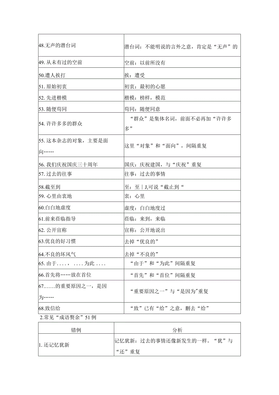 2024年教师招考知识清单三 辨析并修改病句.docx_第3页