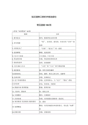 2024年教师招考知识清单三 辨析并修改病句.docx