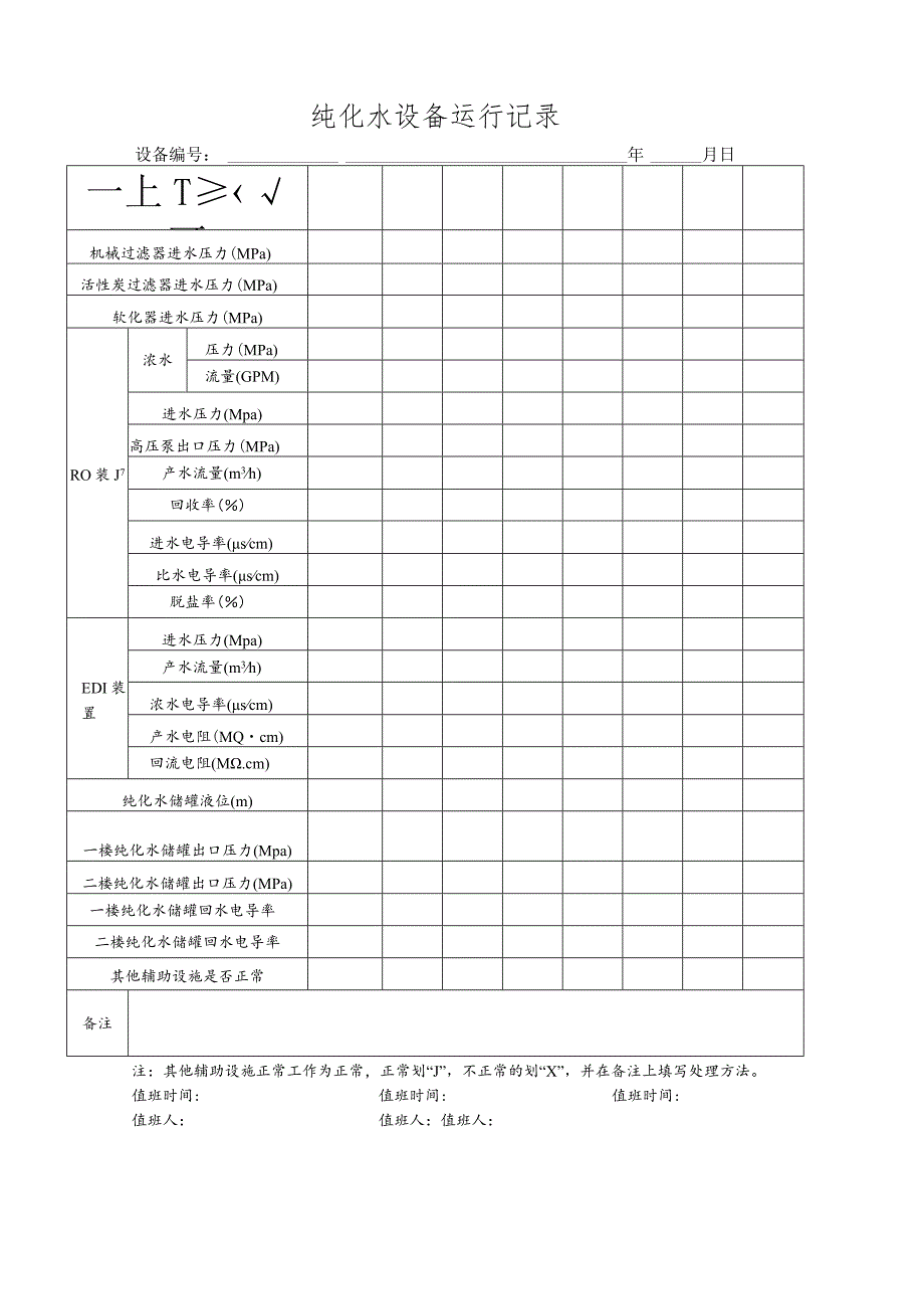 CZ40145纯化水设备运行记录.docx_第1页