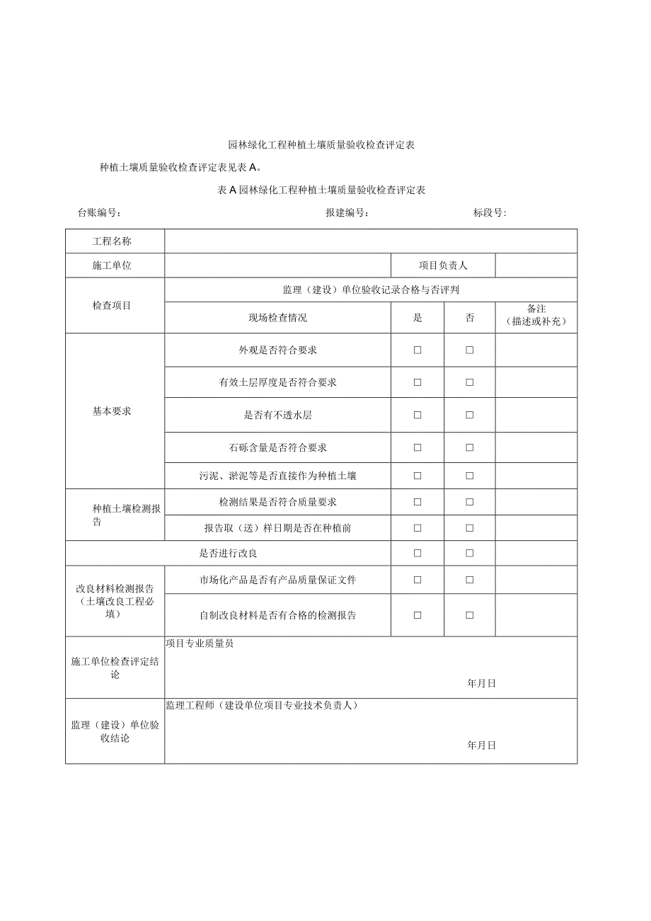 园林绿化工程种植土壤质量验收检查评定表.docx_第1页