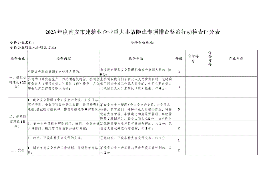 2023年度南安市建筑业企业重大事故隐患专项排查整治行动检查评分表.docx_第1页