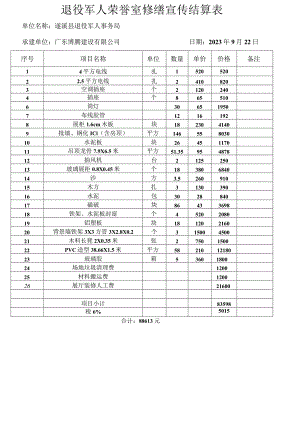 退役军人荣誉室修缮宣传结算表.docx