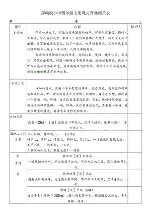 四上必背篇目公开课教案教学设计课件资料.docx