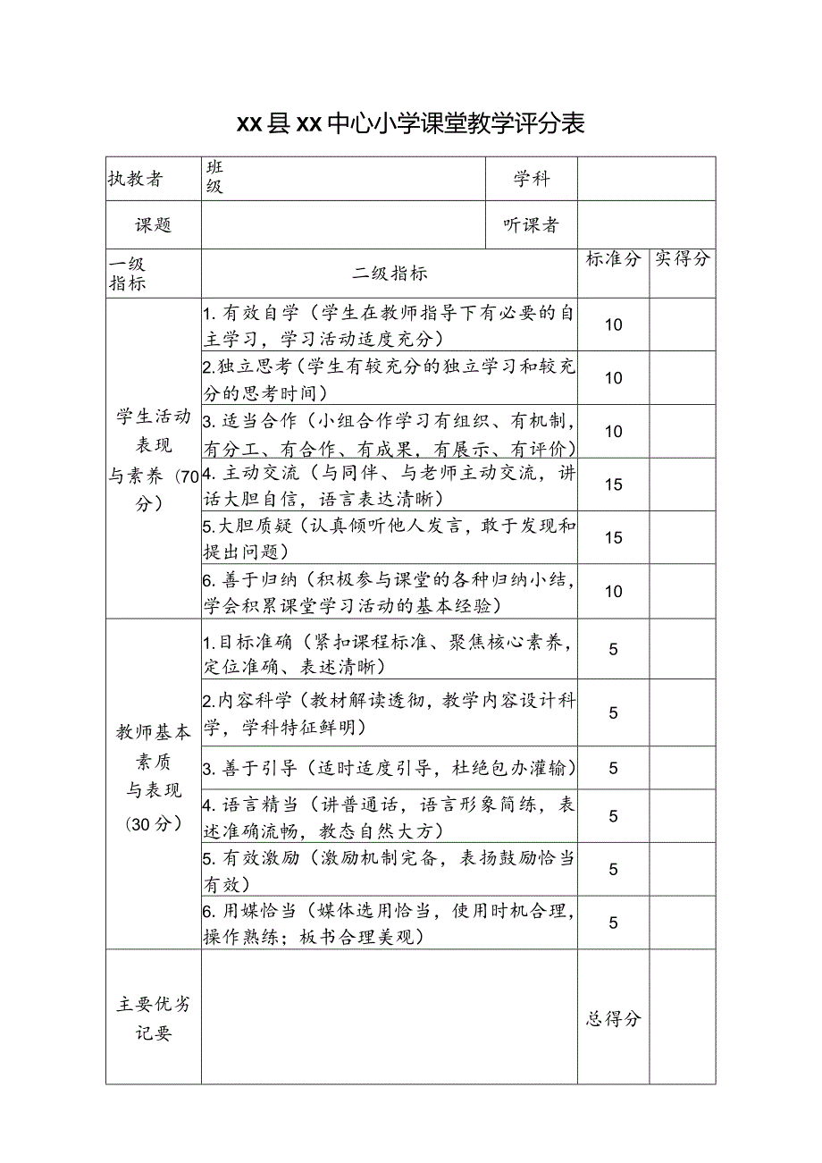 小学课堂教学评分表.docx_第1页