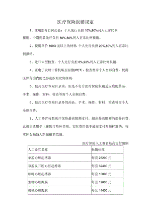 医疗保险报销规定.docx