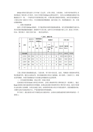 Excel应用方法技巧汇编（造价）.docx