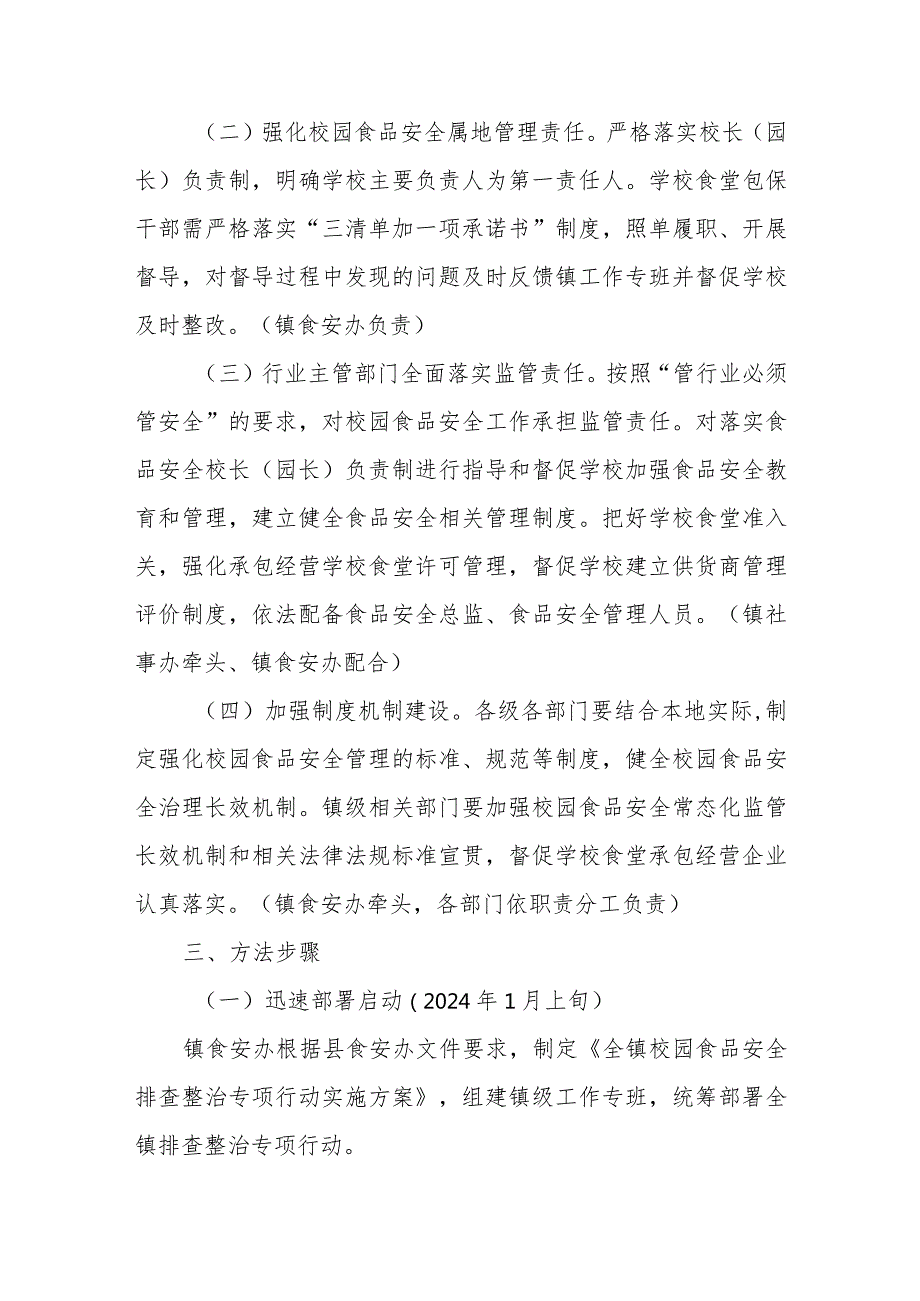 全镇校园食品安全排查整治专项行动实施方案.docx_第3页