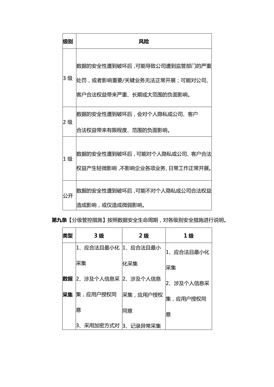 规章制度-数据分类分级指南.docx_第3页