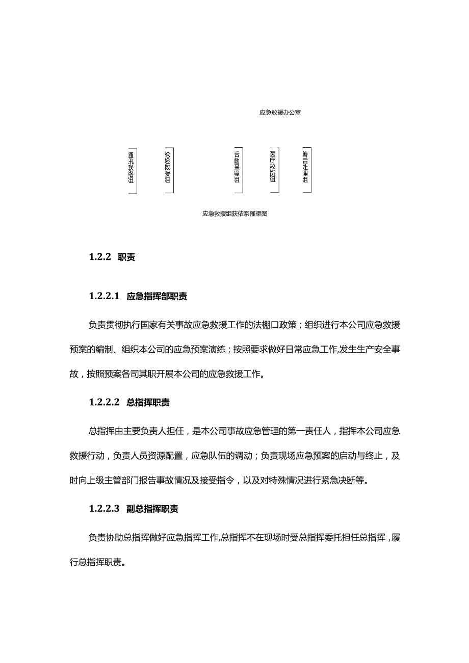 碳素公司生产安全事故专项应急预案.docx_第2页