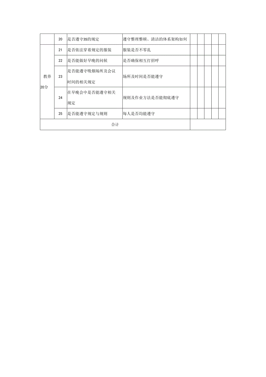 质量管理5S活动检查表.docx_第2页