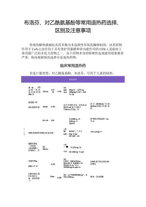 布洛芬、对乙酰氨基酚等常用退热药选择、区别及注意事项.docx