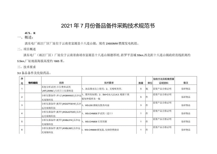 2021年7月份备品备件采购技术规范书.docx_第1页