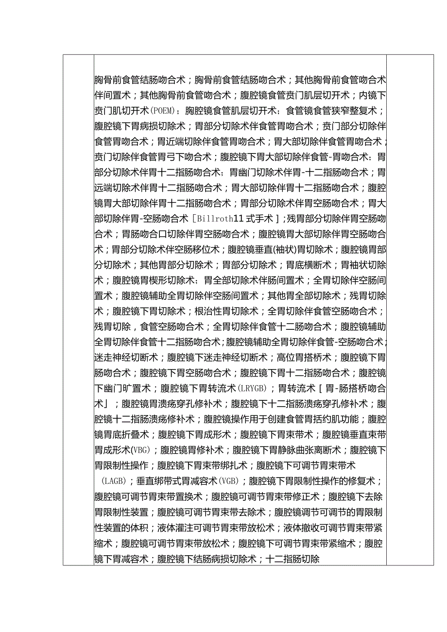 医院胃肠普胸外科诊疗项目及分级医师授权汇总表.docx_第3页