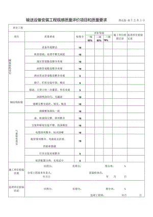 7.2.0.1-3 输送设备安装工程观感质量评价项目和质量要求.docx