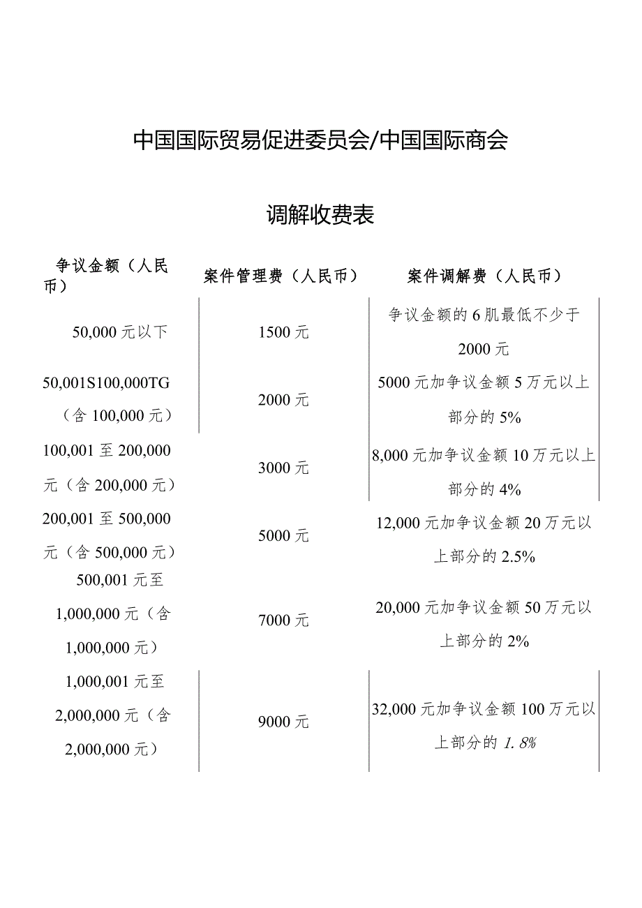 中国国际贸易促进委员会中国国际商会调解收费表.docx_第1页