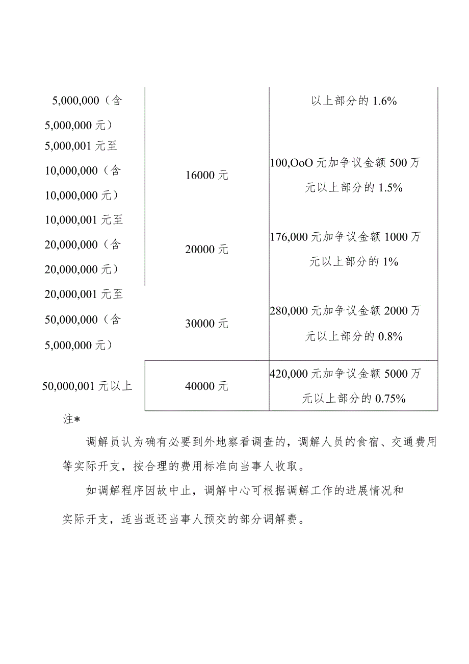 中国国际贸易促进委员会中国国际商会调解收费表.docx_第3页