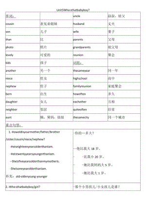 Unit 5 重点单词及句型总结.docx