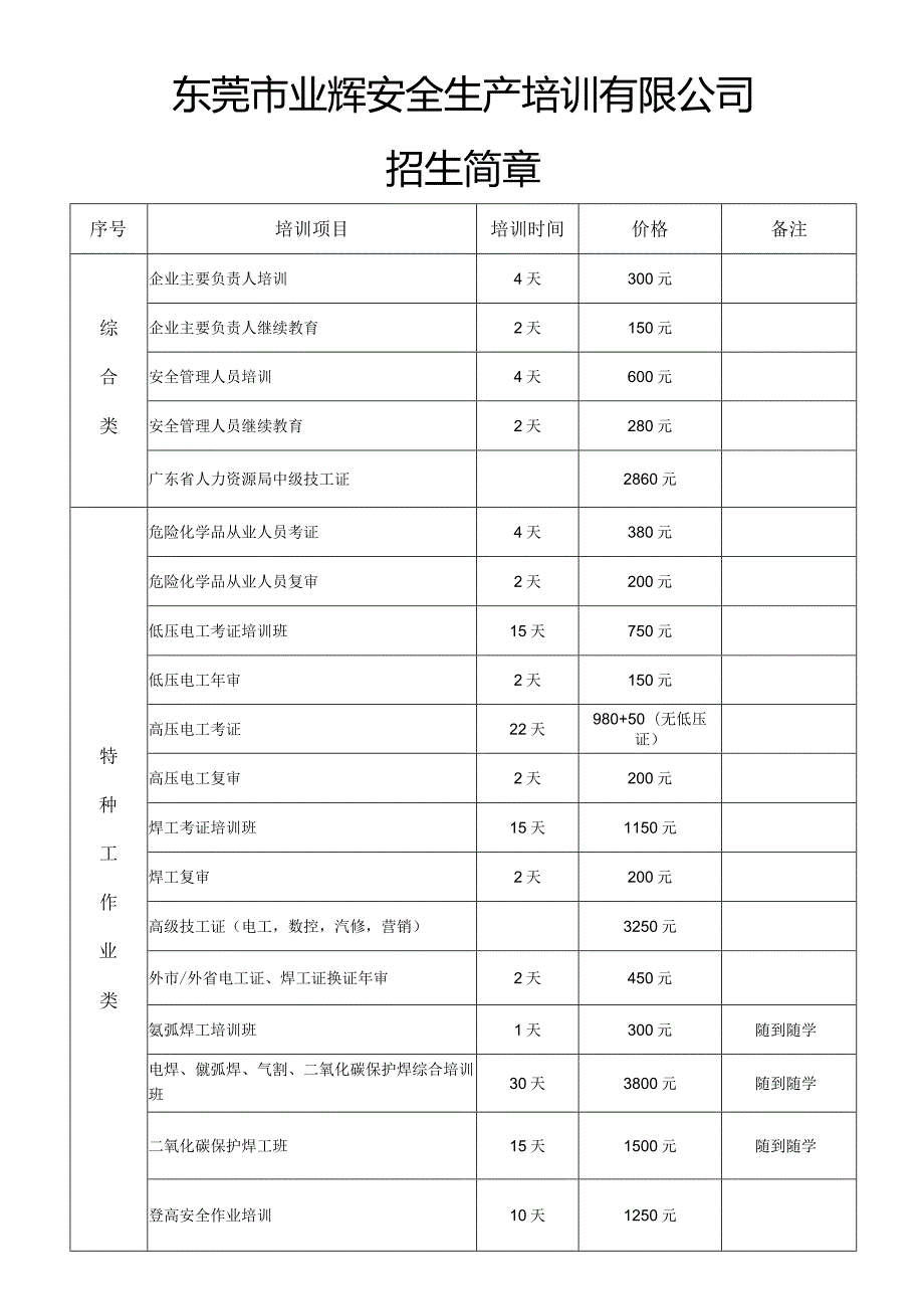 2015业辉培训公司招生简章(简约版).docx_第1页