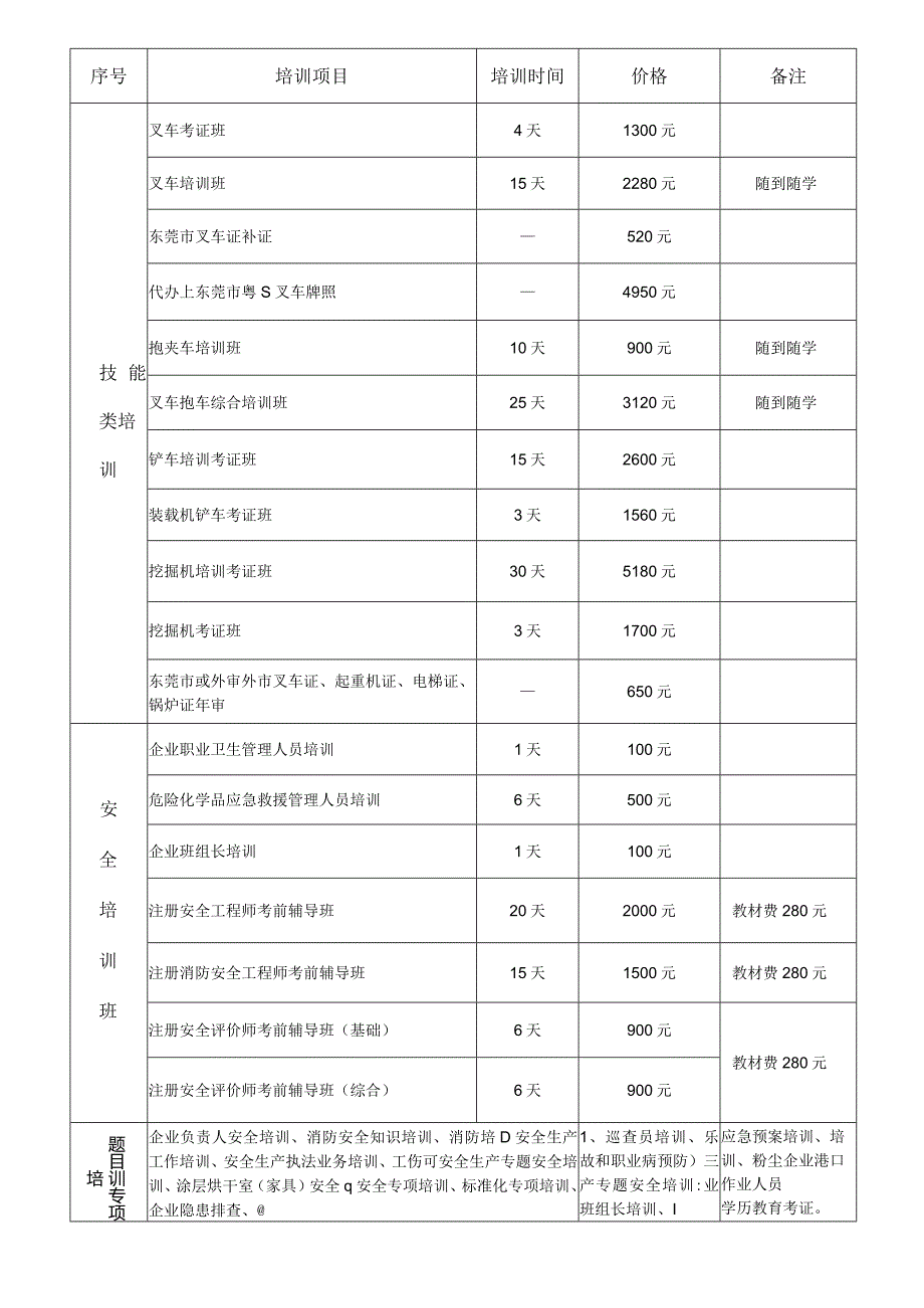 2015业辉培训公司招生简章(简约版).docx_第2页