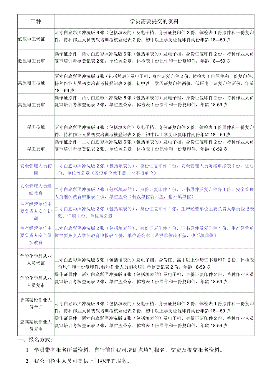 2015业辉培训公司招生简章(简约版).docx_第3页