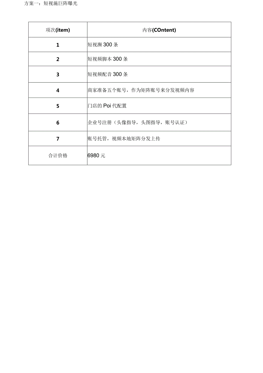 团购合作方式与报价_市场营销策划_商家团购达人合作实操手册_doc.docx_第3页