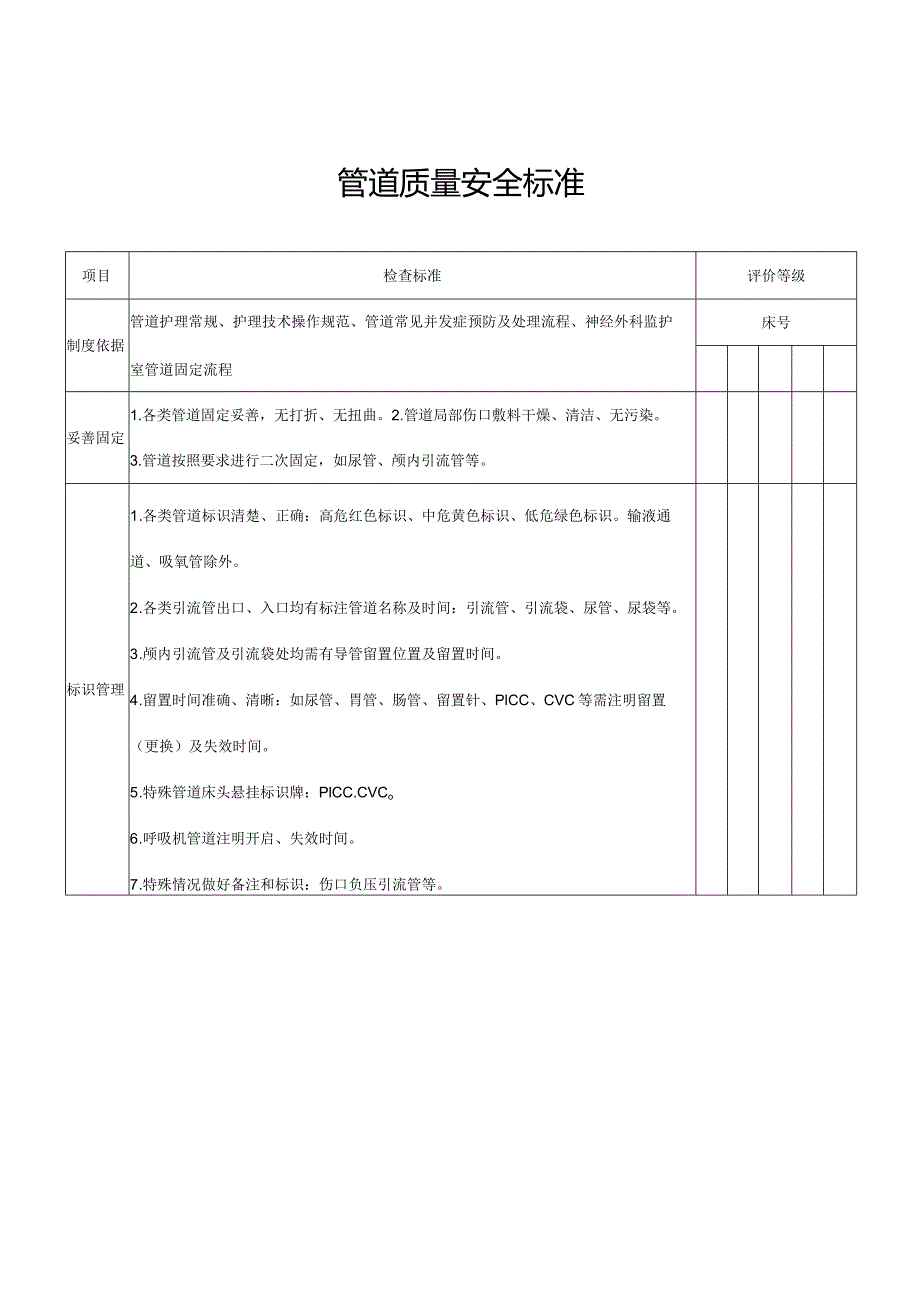 管道质量安全标准.docx_第1页