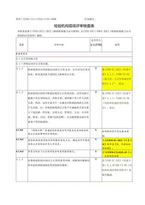 检验机构现场评审核查表.docx